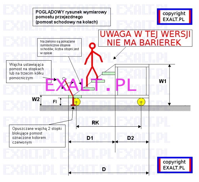 Pomost przejezdny (schody na kkach) WGP-100-BPX-HR, liczba schodw: 3, wysoko: 100 cm, bez wszystkich barierek, cakowicie paski podest, 3 KOOWY ze stopkami i hamulcem rcznym