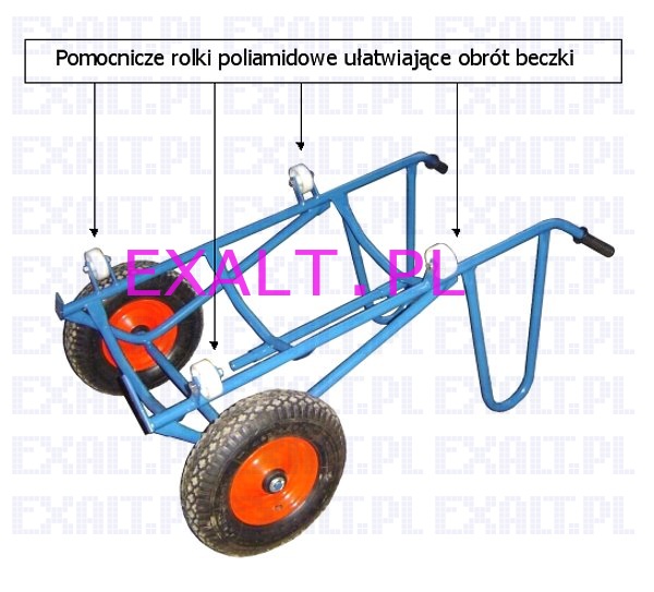 Wzek do przewozu beczek z moliwoci oprniania do podstawionego naczynia, koa pneumatyczne 400mm, wymiary 1300x600x500mm (na noni rolki poliamidowe uatwiajce obrt beczki na wzku)