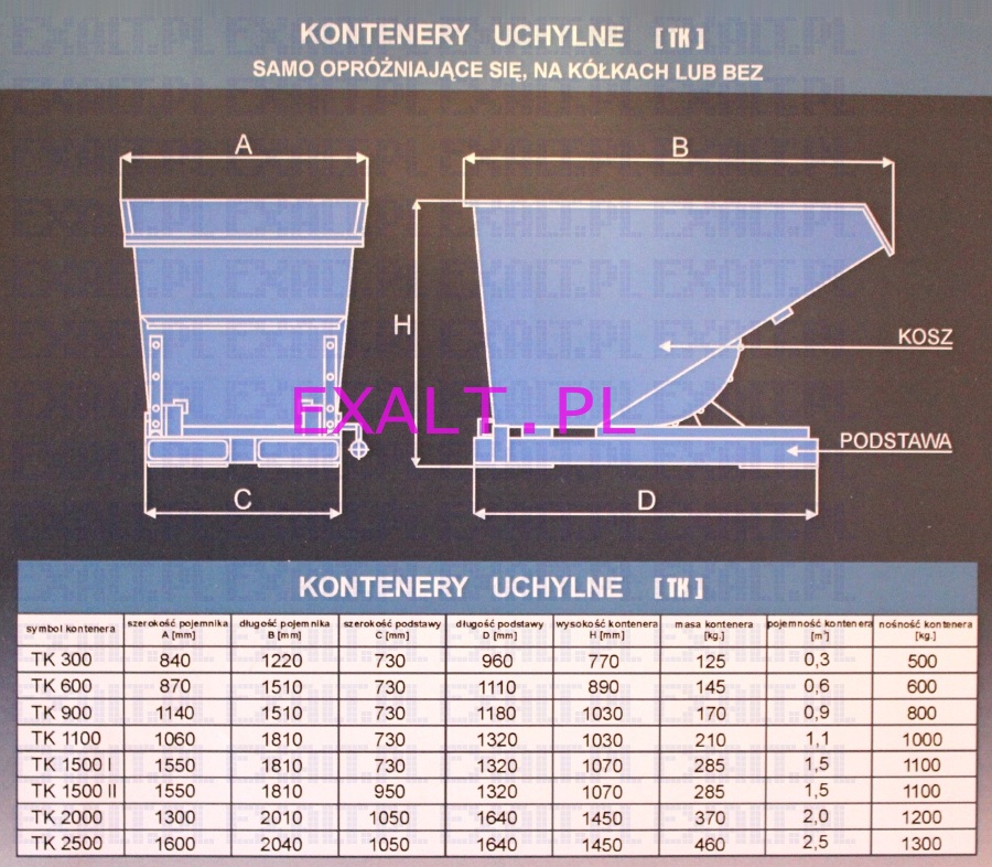 Kontener uchylny TK-600 , wysoko 890mm , dugo 1510mm , szeroko 870mm , pojemno 0.6 m3 , wyposaony w zestaw kek (2 stae, 2 skrtne)