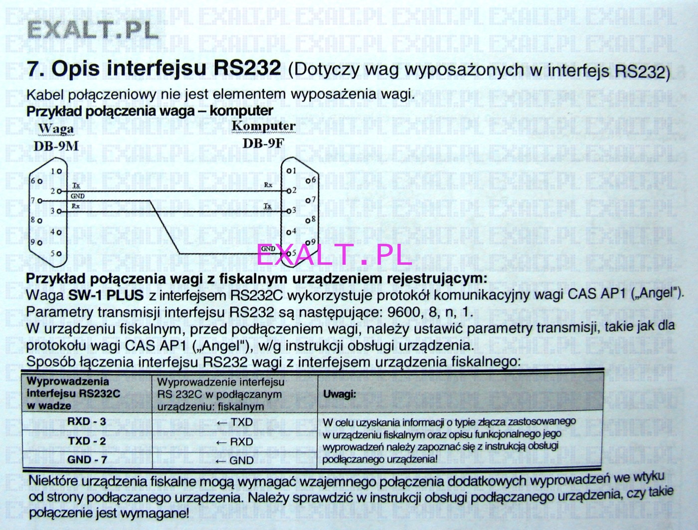 waga liczca sztuki SW1CR PLUS RS-232, zakres 30kg, dokadno 5/10g z funkcj liczenia sztuk (na baterie i na prd) + RS232