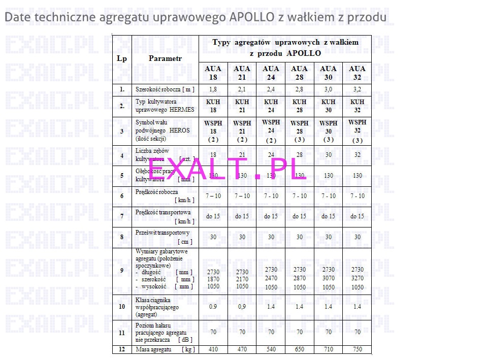 Agregat uprawowy APOLLO z wakiem