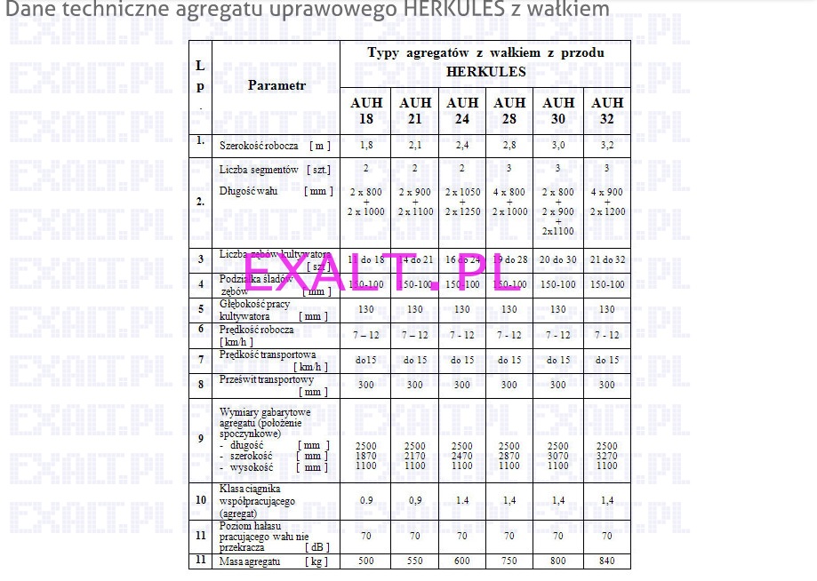 Agregat uprawowy hydrauliczny z wakiem HERkULES - NOWY MODEL