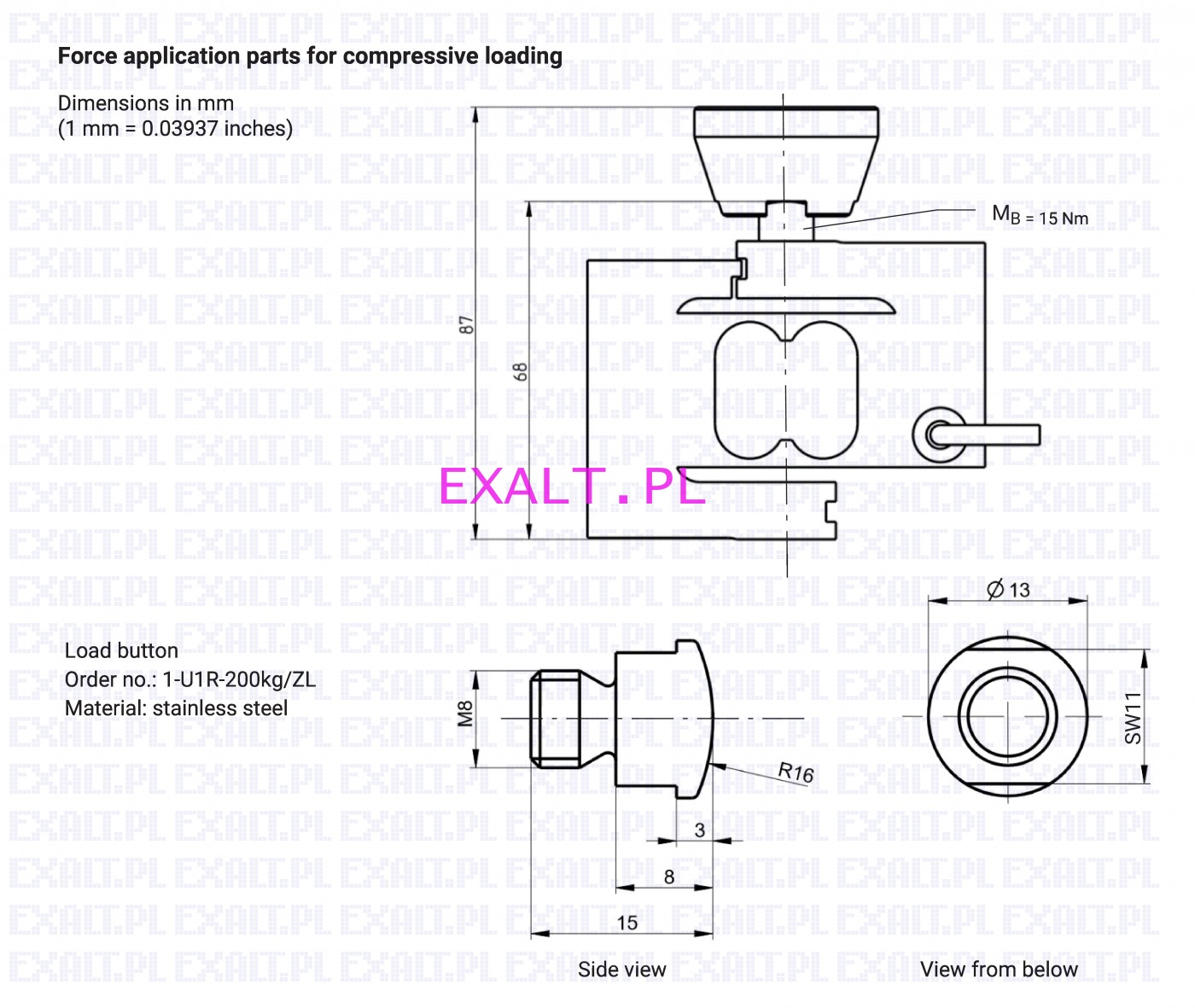 1–U1R/200kg/ZL