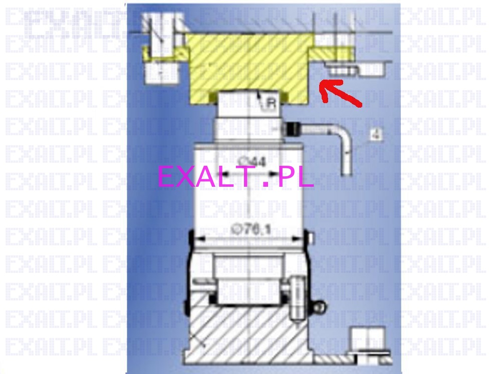 Element dociskowy HBM EPO3/100T