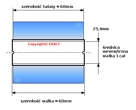 tama termotransferowa