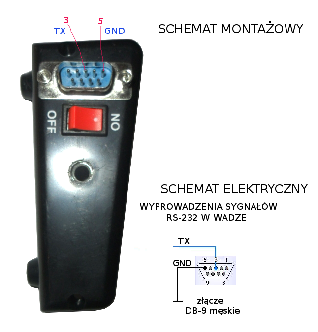 podlaczenie rs232 do wagi