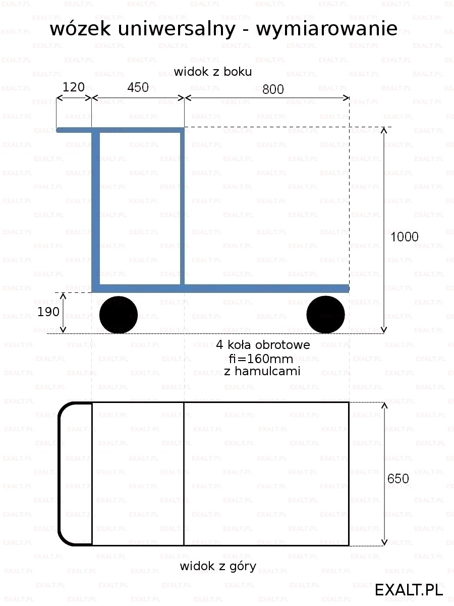 wozek magazynowy do kompletacji wymiary