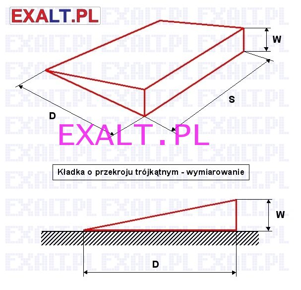 kladka o przekroju trojkatnym wymiarowanie