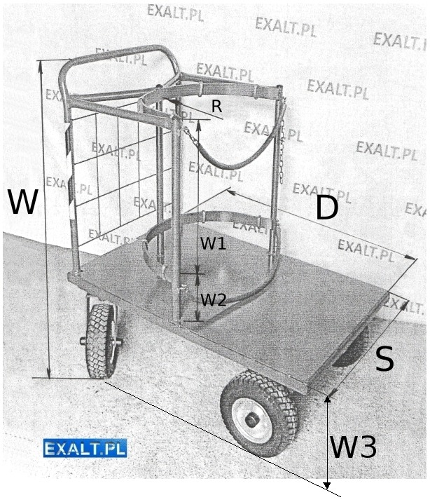 wymiarowanie wozka do butli z azotem