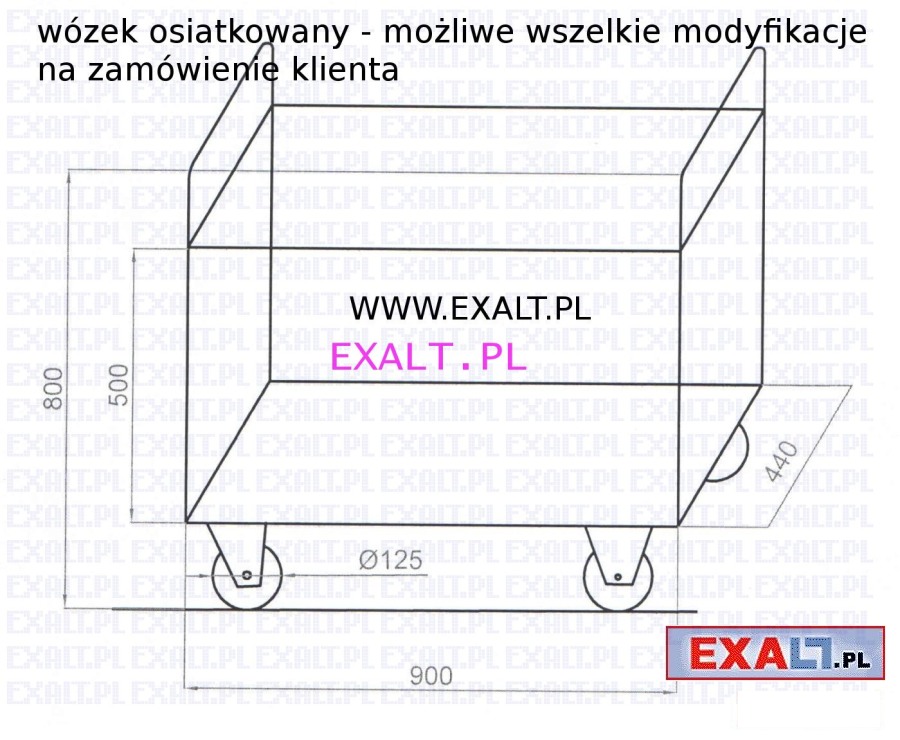 wymiary wozka osiatkowanego