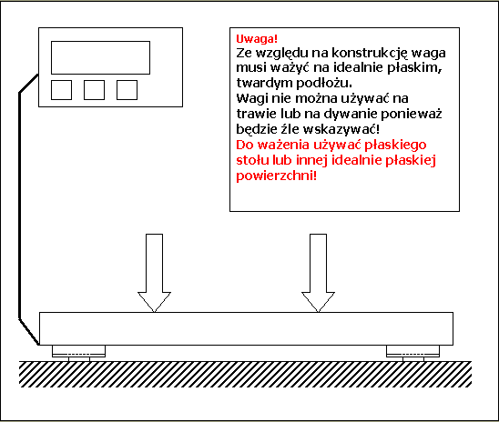 bardzo tanie wagi do paczek, do przesyek, wagi pocztowe