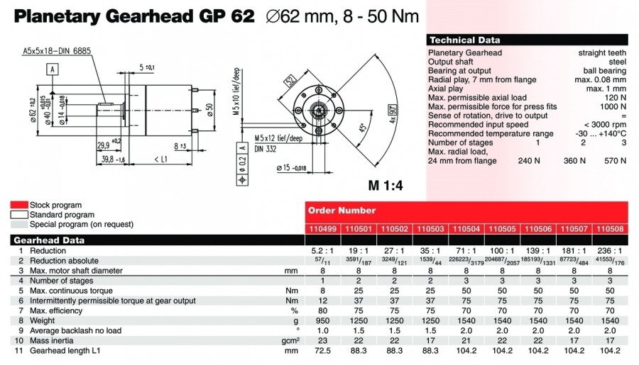 silnik gp-62a-110499