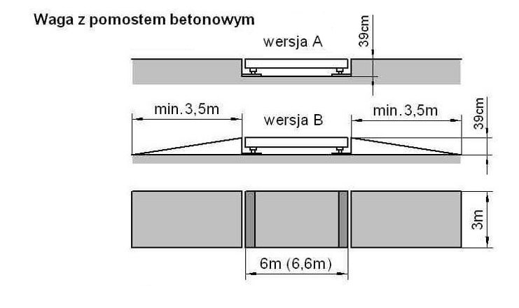 waga samochodowa WA-20 o dugoci 6 m 1 elementowa