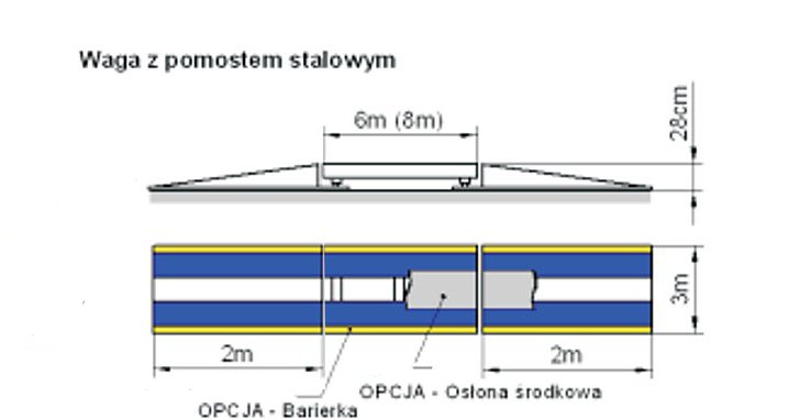 waga samochodowa WA-20 o dugoci 6 m 1 elementowa