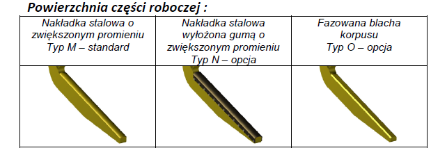 zawiesie-ch-z-robocze b43f3