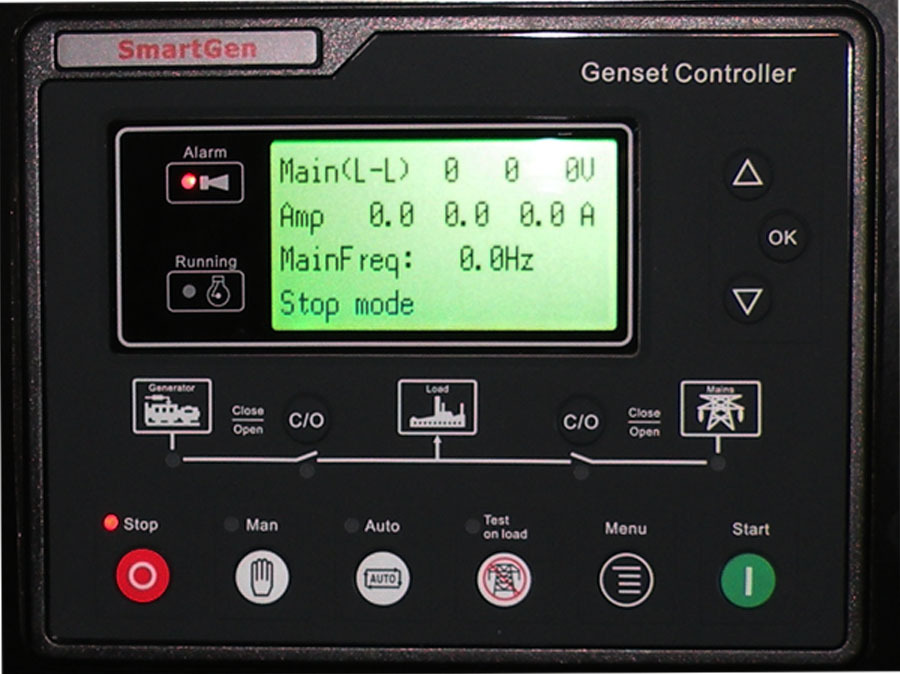 panel generatora 30kw