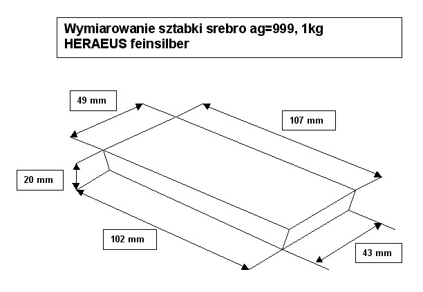 wymiarowanie sztabki heraeus 1kg 999